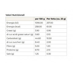 pan bauletto grano duro mulino bianco