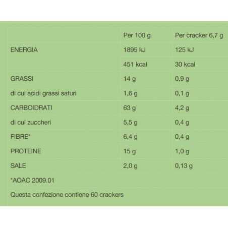 cracker alla soia natura ricca protein misura