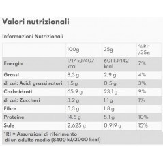 Cracker pomodoro gran Pavesi
