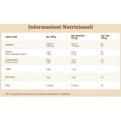 cracker salati mulino bianco