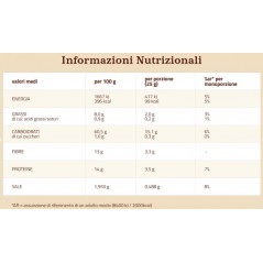 cracker integrali mulino bianco