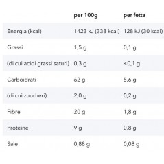 Fette Croccanti integrali wasa