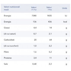gran pavesi cracker salato