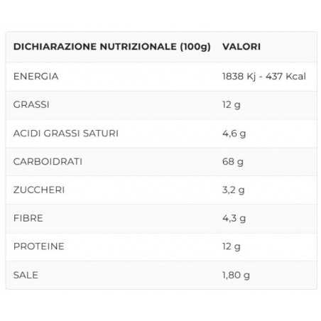 grissini le grissette panealba