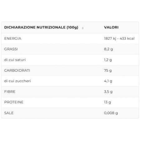 grissini senza sale panealba