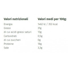 pancetta dolce a cubetti beretta