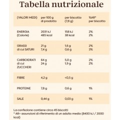 biscotti pan di stelle