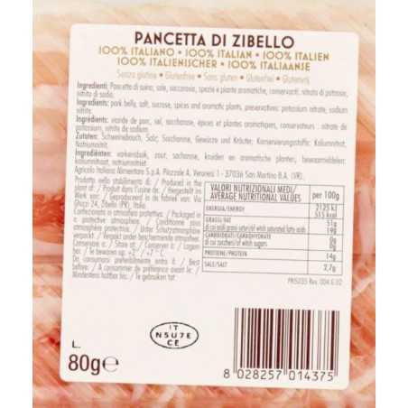 pancetta di zibello negroni