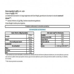 formaggio biraghi grattuggia facile gran biraghi