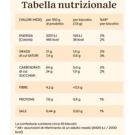 biscotti pan di stelle