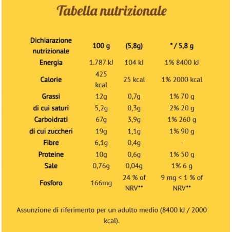 biscotti integrali oro 5 cereali saiwa