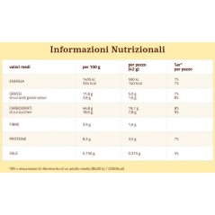 pan goccioli mulino bianco
