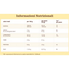 plumcake classico allo yogurt mulino bianco