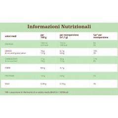 biscotti senza glutine fior di miele mulino bianco