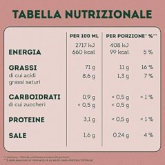 salsa tonnata calvè