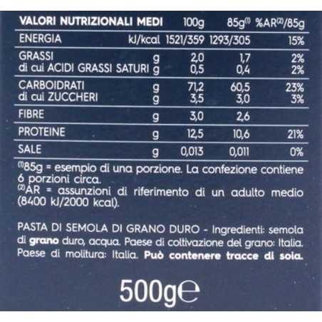 pasta barilla conchiglie rigate n.93