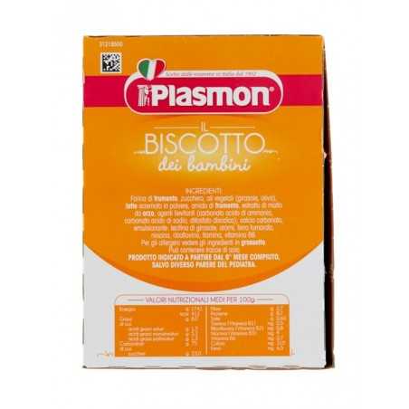 biscotti plasmon